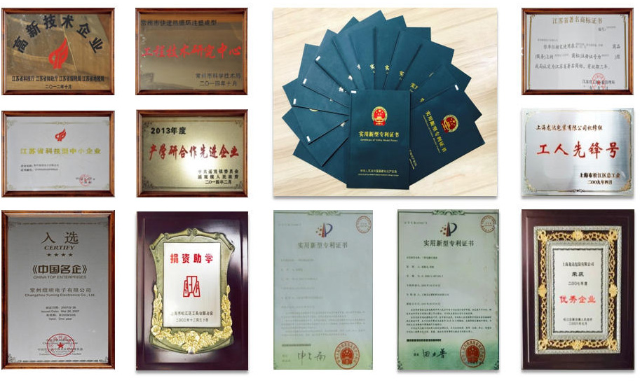 ��ҵ����